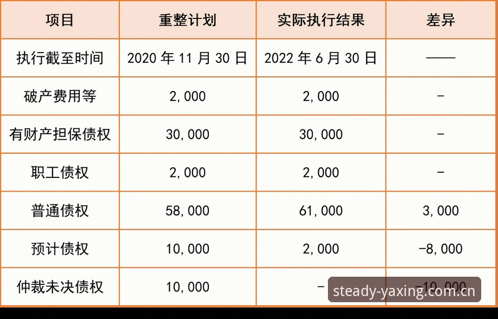 中国区YAXING苹果版客户端操作细节全揭秘：走出误区，掌握稳健之旅的最新动态