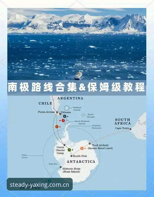 亚星CN登录教程实用指南：3项数据指标帮你避开80%的操作失误